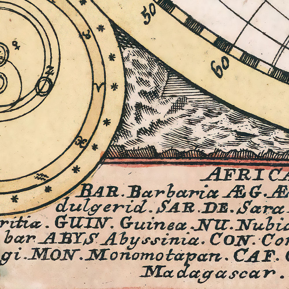 Early 18th Century Globus Terrestris World Map - Digital Download